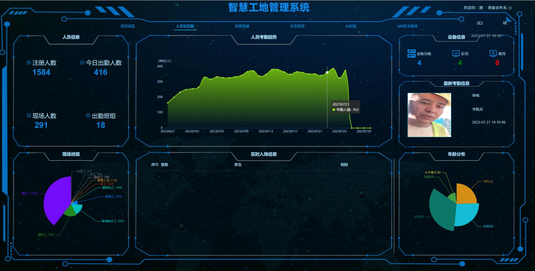 工地全面實行勞務(wù)實名制管理，勞務(wù)實名制管理系統(tǒng)有何作用？