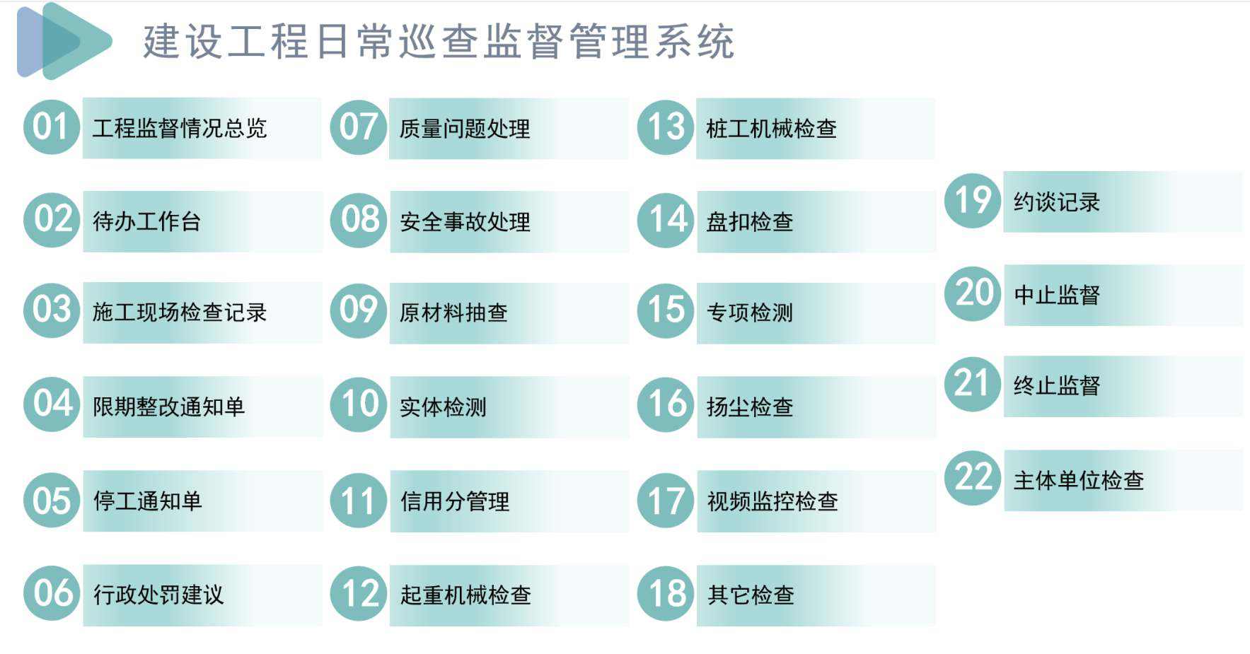 建設(shè)工程項目管理平臺：專業(yè)級項目保姆！
