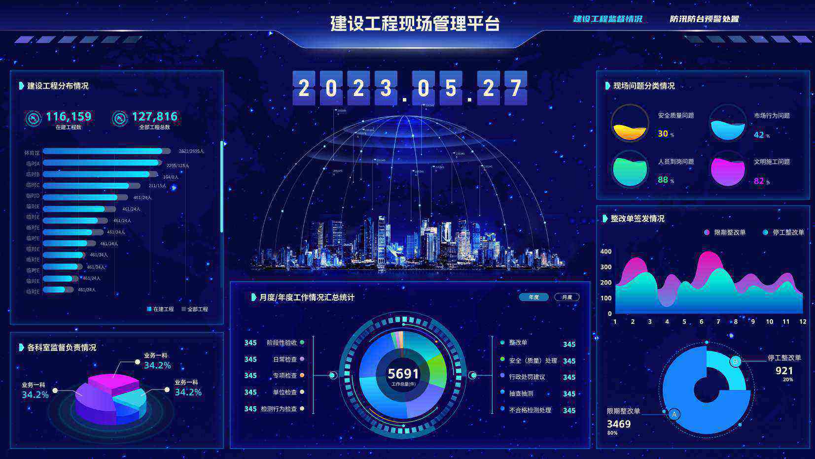 知行華智的建設工程項目管理系統包括哪些內容？