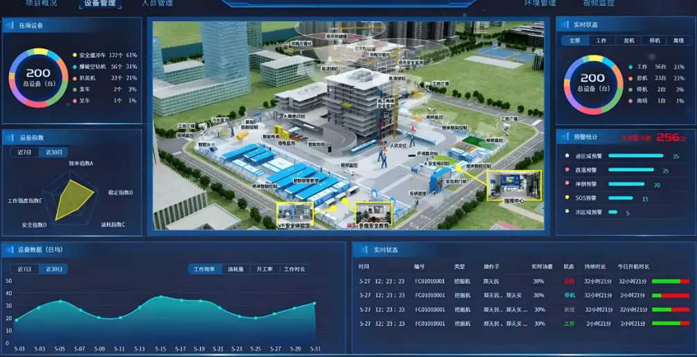 知行華智:國內建設工程項目管理系統領軍者! 知行華智:國內建設工程項目管理系統領軍者!
